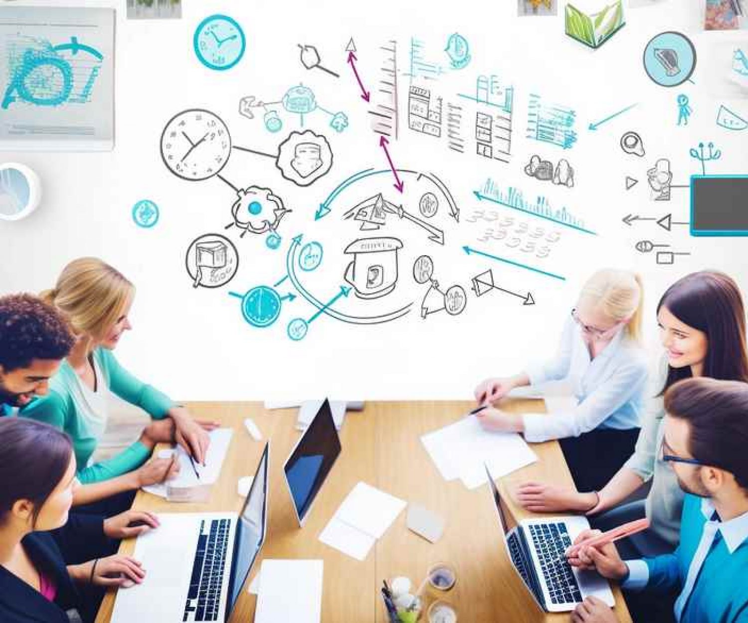 Notwendigkeit Mitarbeitertraining